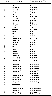 American Morse Code