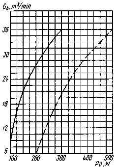 gi-39b(4)00092.jpg