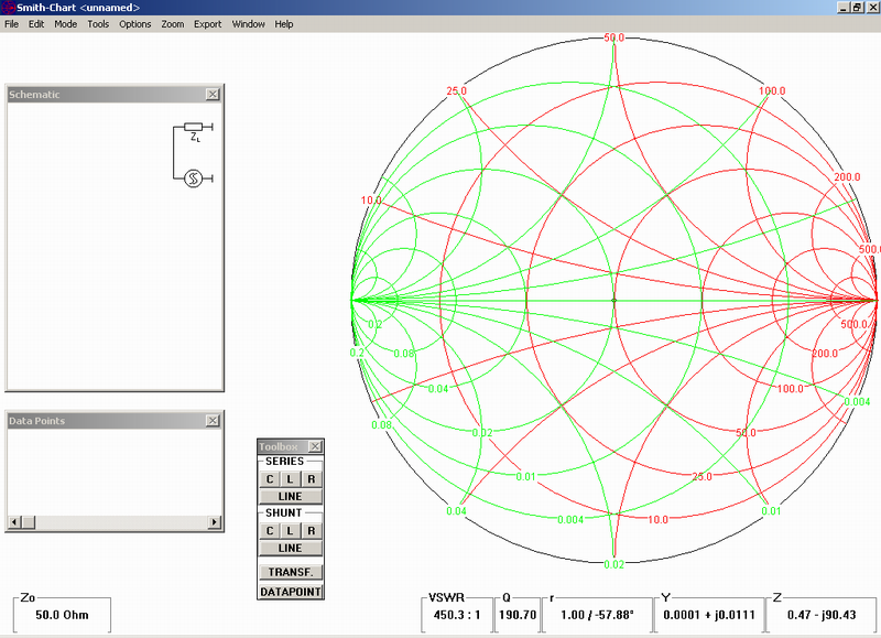 Y Smith Chart