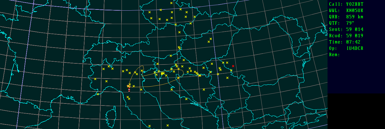 Polar map for 144 MHz